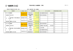 一般競争入札