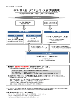 中3高1 - SEG