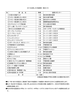 № 賞 品 名 協賛スポンサー 1 40型4K液晶テレビ 1 台 株式会社藤井