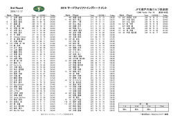 JFE瀬戸内海ゴルフ倶楽部 3rd Round 2016 サードクォリファイング