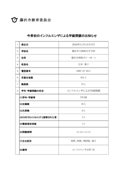 学級閉鎖のお知らせ