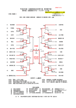 フットボ－ル大会東京都予選 平成28年度全国高校総合体育大会 東京都