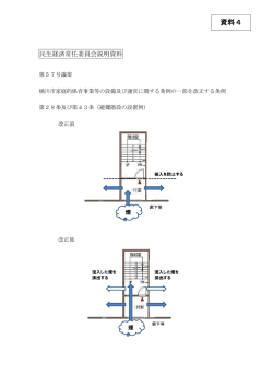 資料4 - 桶川市