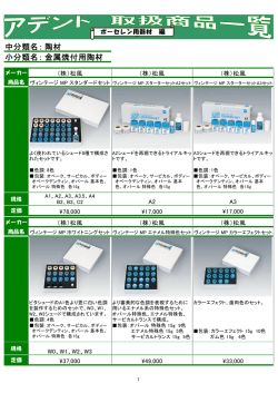 中分類名