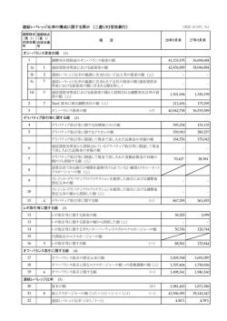 D連結（132KB）