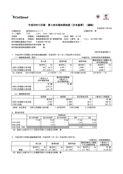 平成28年12月期 第3四半期決算短信〔日本基準〕（連結）