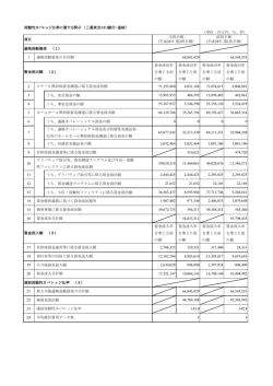 D連結（95KB）