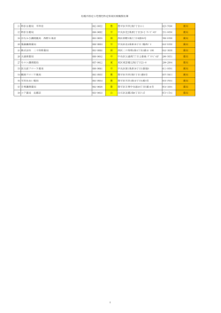 薬局 - 札幌市