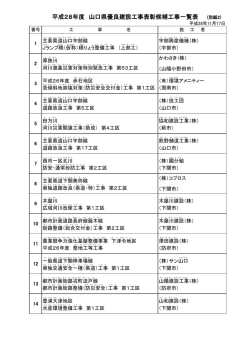 H28 山口県優良建設工事表彰一覧表(H28.11.17)