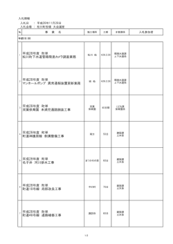 平成28年度 町単 松川町下水道管路簡易カメラ調査業務 平成28年度 町