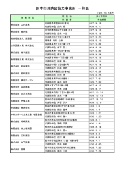 熊本市消防団協力事業所 一覧表