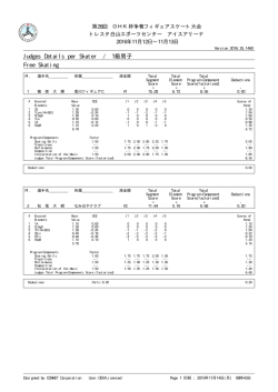 Judges Details per Skater / 1級男子 Free Skating