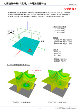 構造物の無い「広場」 - RFD-Lab