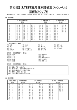第129回 J.TEST実用日本語検定（A
