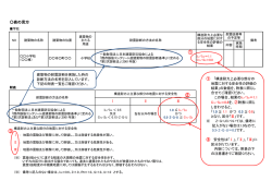 表の見方（PDF：93KB）