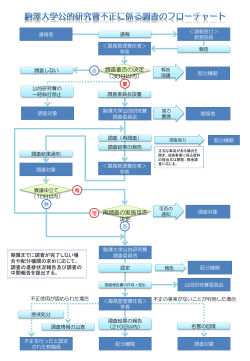 PowerPoint プレゼンテーション