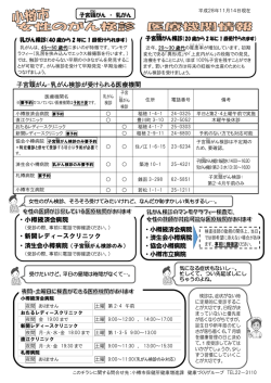 （子宮頸がん・乳がん）医療機関情報