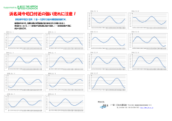 浜名湖今切口付近の強い流れに注意！