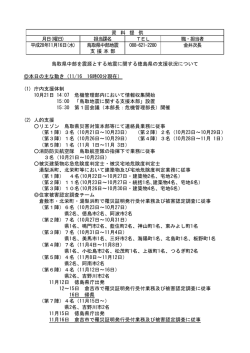 資 料 提 供 月日 - 安心とくしま