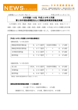 一般社団法人 日 本 民 営 鉄 道 協 会d