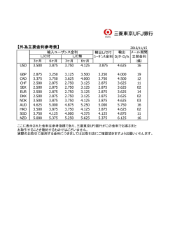 外為主要金利参考表 - 三菱東京UFJ銀行