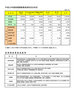 平成23年度政務調査費会派別支出状況 政 務 調 査 費 使 途 基 準