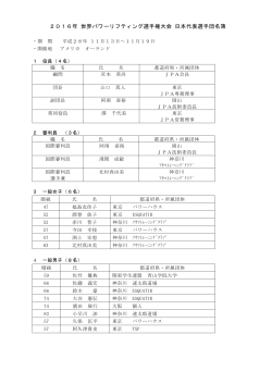 2016年 世界パワーリフティング選手権大会 日本代表選手団名簿