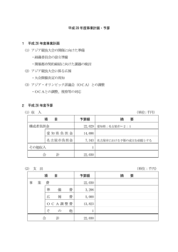 平成28年度事業計画・予算 [PDFファイル／88KB]