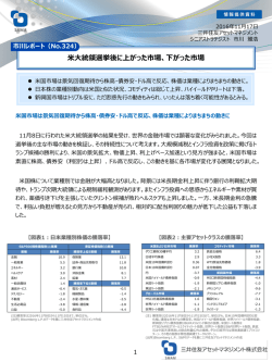 米大統領選挙後に上がった市場