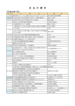 平成28年7月…