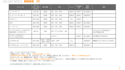 原稿規定 PC