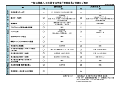 一般社団法人 日本原子力学会 「賛助会員」 特典のご案内
