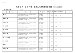 しゅんせつ（PDF：111KB）