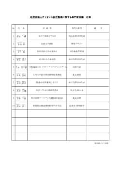 第1回佐渡金銀山ガイダンス施設整備に関する専門家会議 名簿