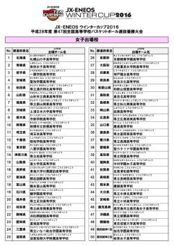 女子出場校