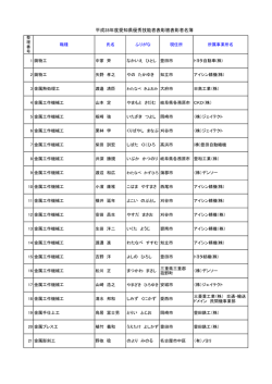 平成28年度愛知県優秀技能者表彰被表彰者名簿 [PDFファイル／96KB]