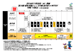 走行会 2016年11月30日（水）開催 “第14回 栃木4輪ショップの輪 走行