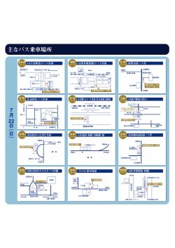 主なバス乗車場所
