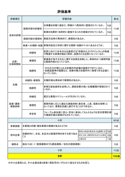 評価基準（PDF：98KB）