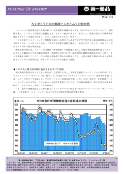 NY金ETFは大幅減＝5カ月ぶりの低水準