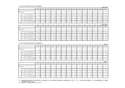 詳細資料(PDFファイル128KB)