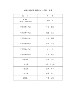 柳瀬川回廊事業推進検討委員 名簿