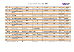 11月7日付 追加・変更分