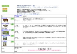 詳細はこちら