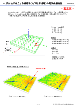 反射柱が林立する構造物 - RFD-Lab