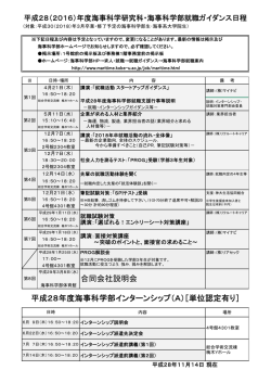 平成25(2013) - 神戸大学大学院海事科学研究科・海事科学部