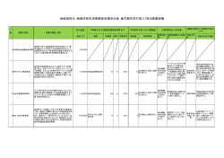 PDFファイル