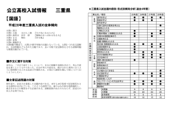 公立高校入試情報 三重県