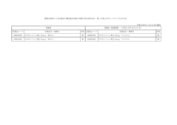 医薬品コード 医薬品名・規格名 単位 医薬品コード 医薬品名・規格名