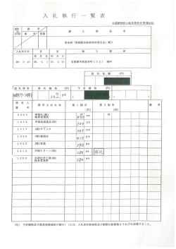 添付ファイル - 公益財団法人 岐阜県浄水事業公社